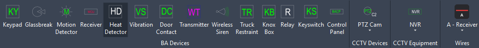 Security ribbon — BA and CCTV devices