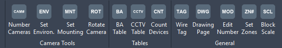 Security ribbon — camera tools, tables and general